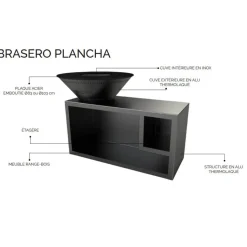 Brasero Traditionnel 100 x 90 cm ALU avec Grille OFFERTE - GRILL CHIC