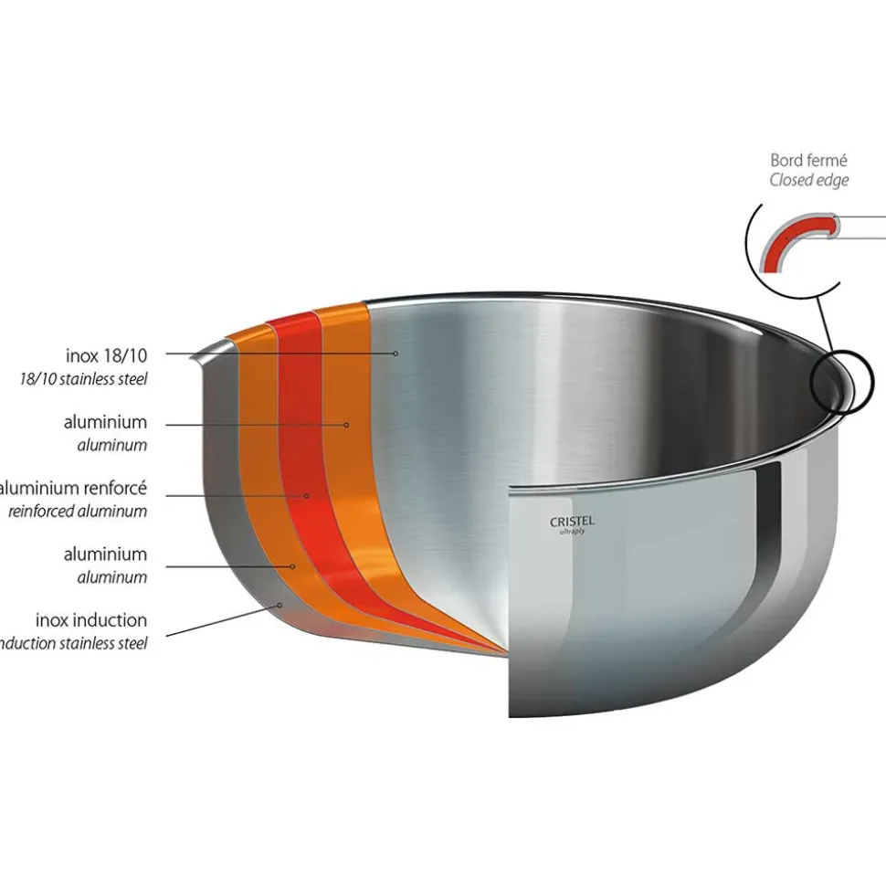 Lot de 4 Casseroles CASTEL'PRO Inox - CRISTEL