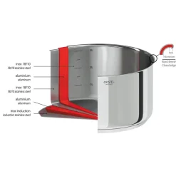 Lot de 3 Casseroles inox Casteline avec 1 poignée Mutine Noir INCLUSE - CRISTEL
