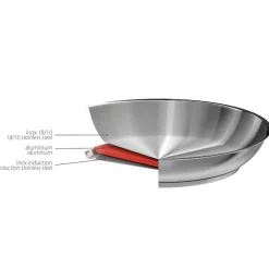 Lot de 4 casseroles inox STRATE + 2 poignées ZENITH amovibles OFFERTES - CRISTEL