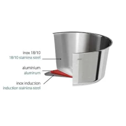 Lot de 3 poêles Inox Brossé 1826 - CRISTEL