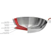 Lot de 3 Poêles inox Casteline poignée amovible OFFERTE - CRISTEL