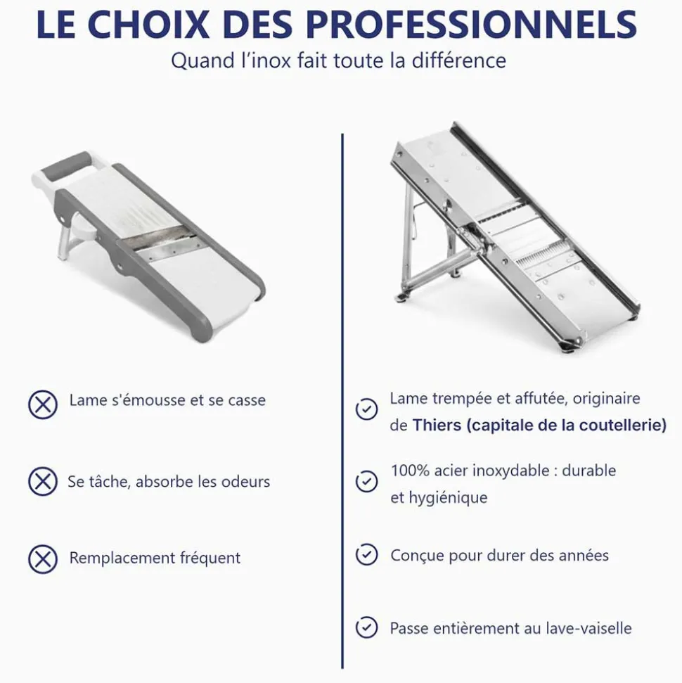 Mandoline Inox Professionnelle avec Chariot 3 & 10 mm - Louis Tellier