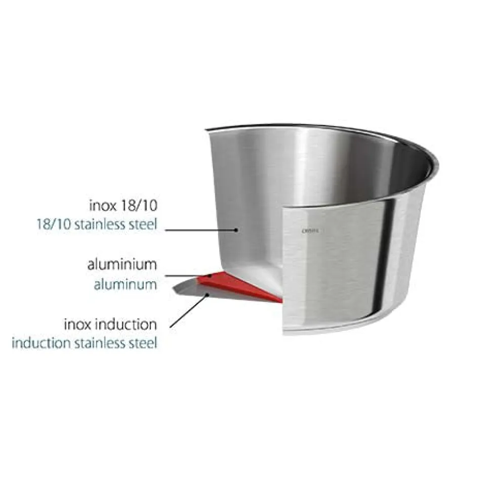 Poêle Inox Brossé 1826 - CRISTEL